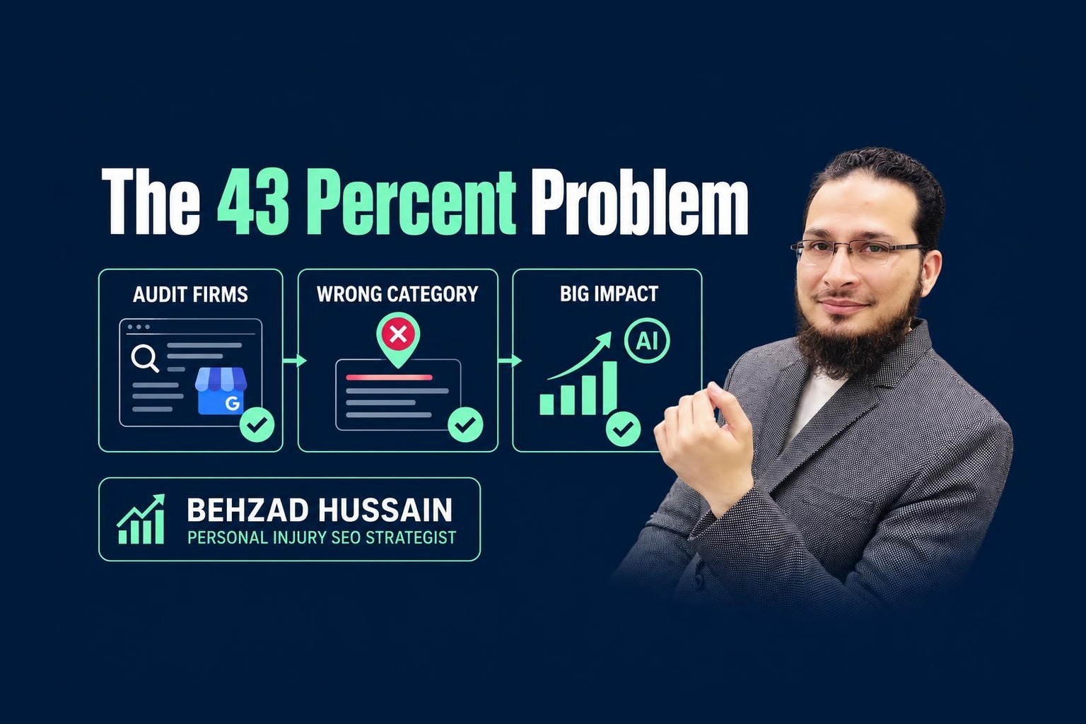 The 43 Percent Problem: Nearly Half of Page-One PI Firms Tell Google They Are the Wrong Kind of Business